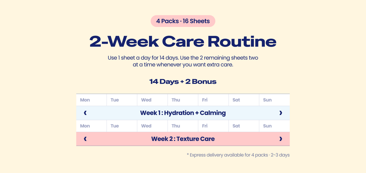 Microbiome Collagen Sheet Mask